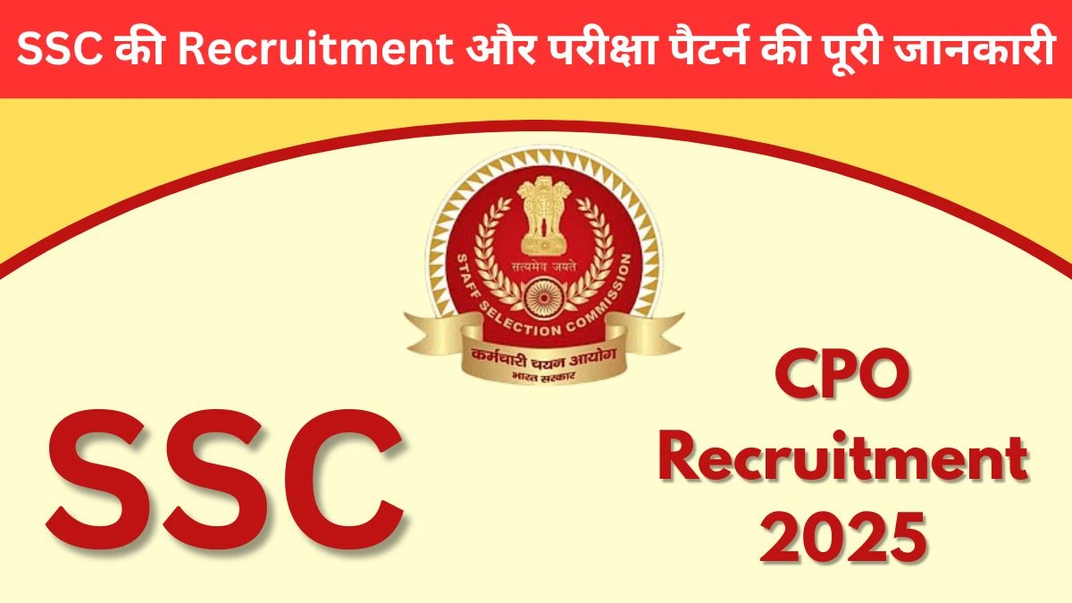 SSC CPO Recruitment 2025