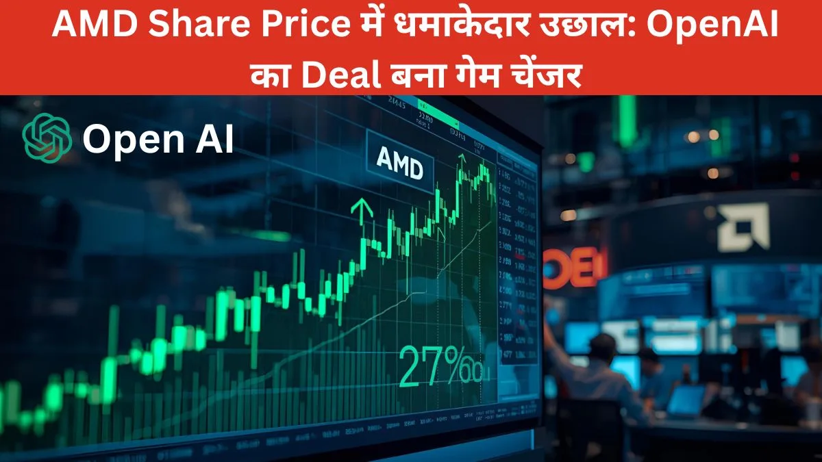 AMD Share Price
