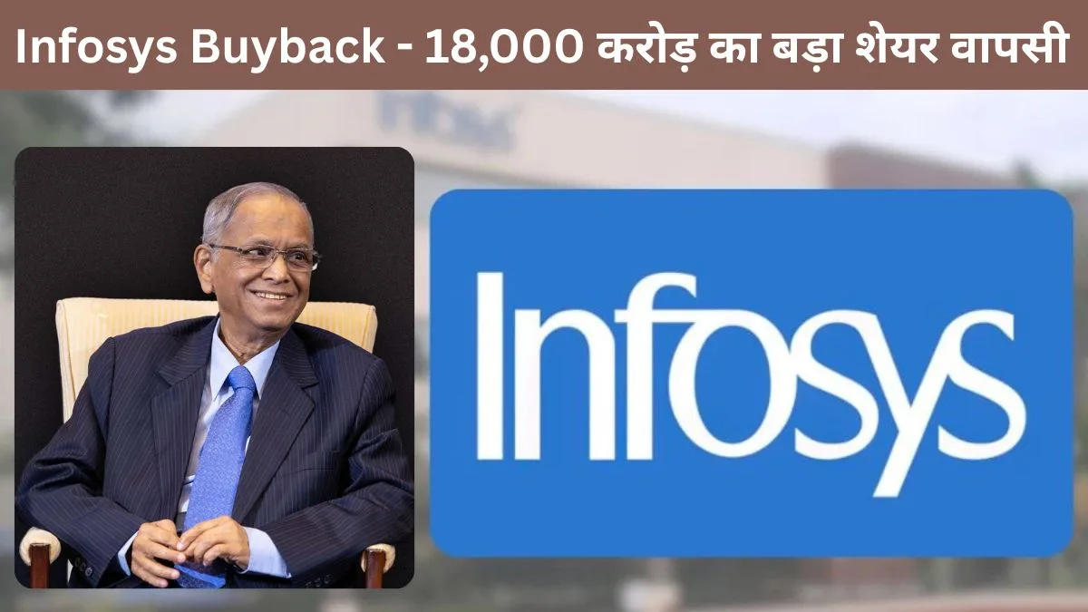 Infosys Buyback