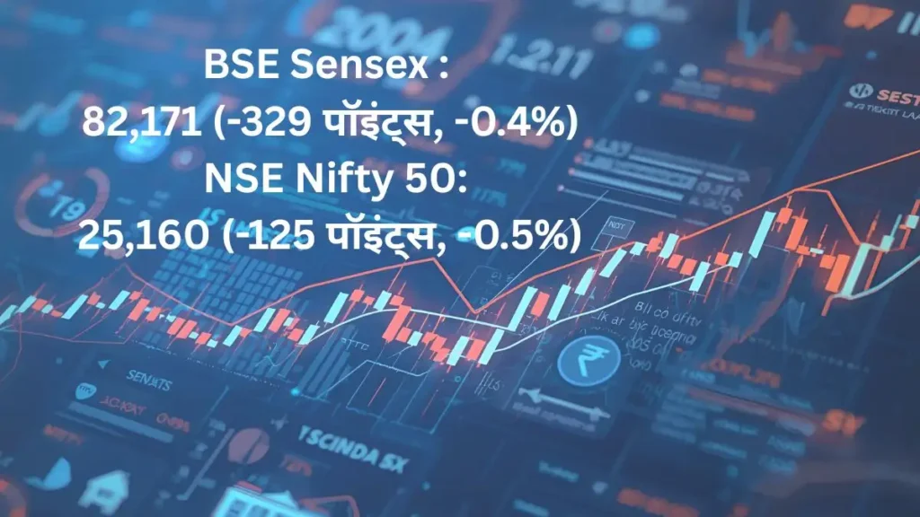 Nifty 50