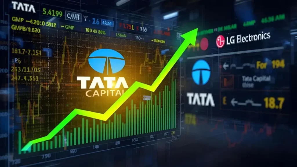 Tata Capital share price