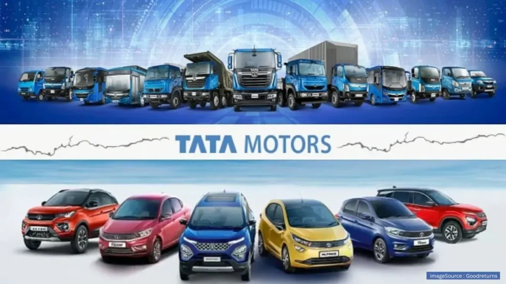 Tata Motors Share