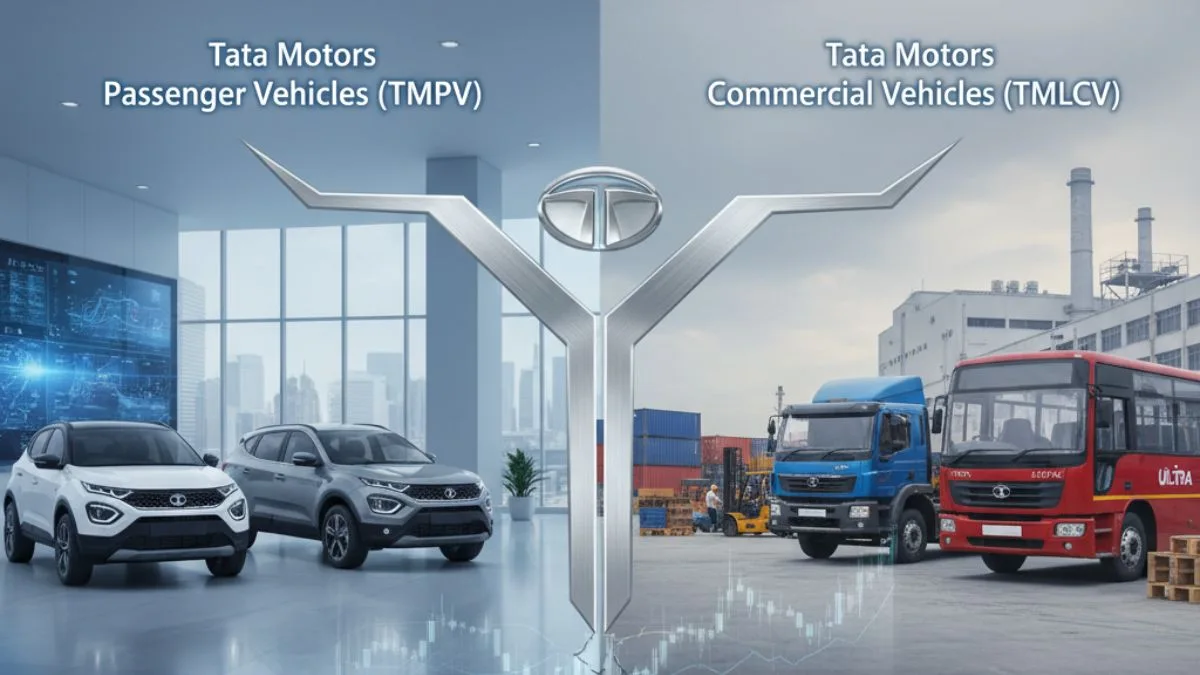 Tata Motors Share