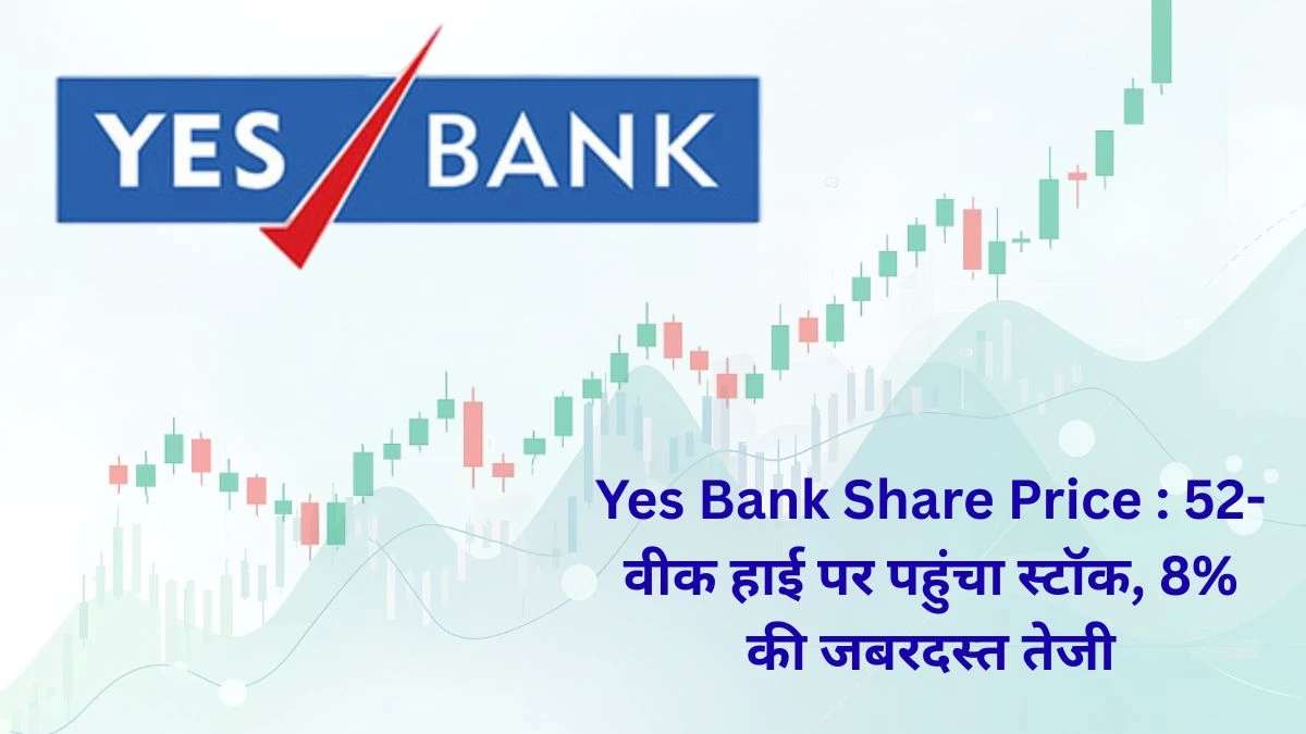 Yes Bank Share Price