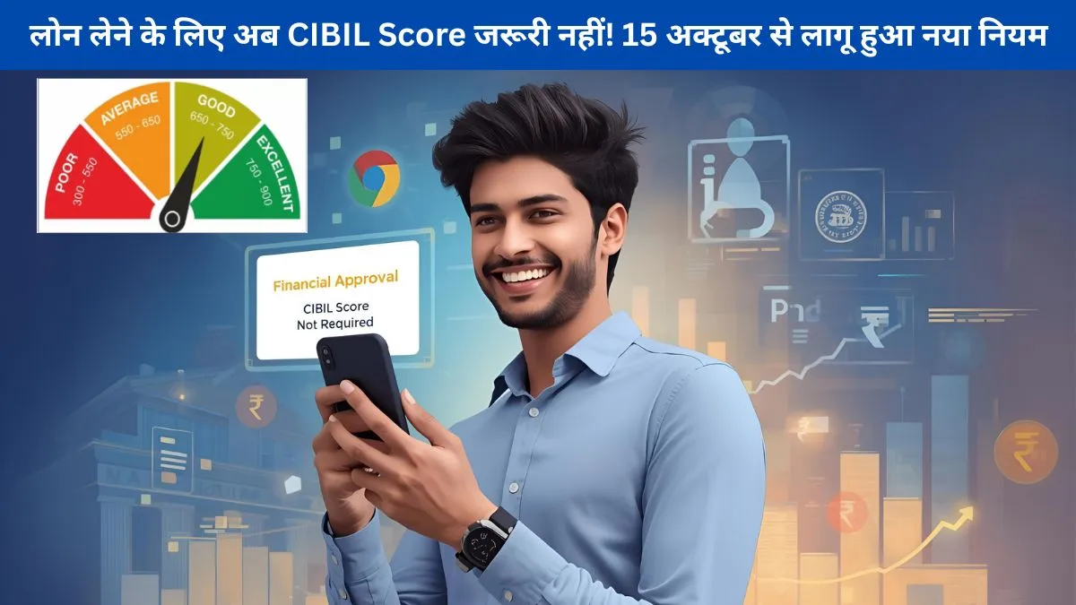 CIBIL SCORE