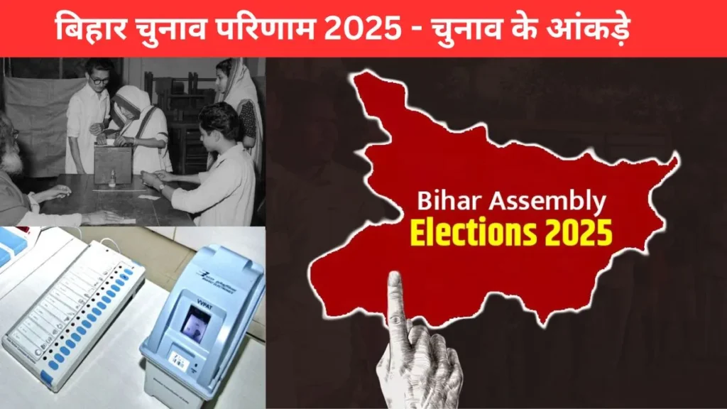 Election Commission of India